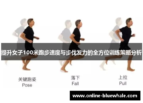 提升女子100米跑步速度与步伐发力的全方位训练策略分析