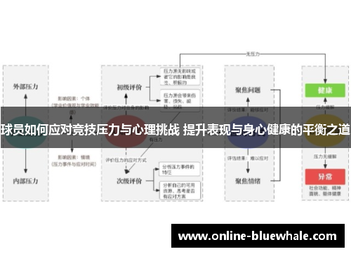 球员如何应对竞技压力与心理挑战 提升表现与身心健康的平衡之道