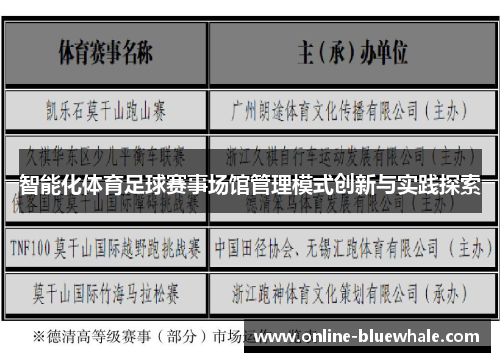 智能化体育足球赛事场馆管理模式创新与实践探索