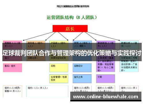 足球裁判团队合作与管理架构的优化策略与实践探讨