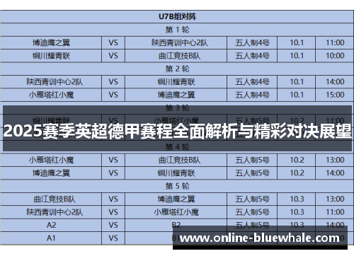 2025赛季英超德甲赛程全面解析与精彩对决展望