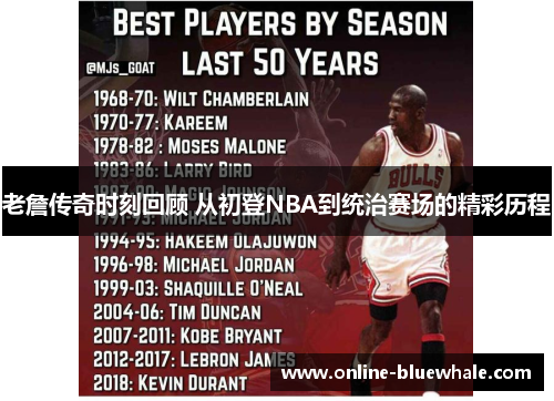 老詹传奇时刻回顾 从初登NBA到统治赛场的精彩历程