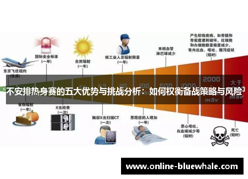 不安排热身赛的五大优势与挑战分析：如何权衡备战策略与风险