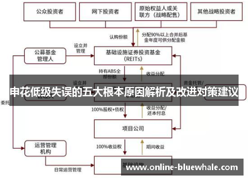 申花低级失误的五大根本原因解析及改进对策建议