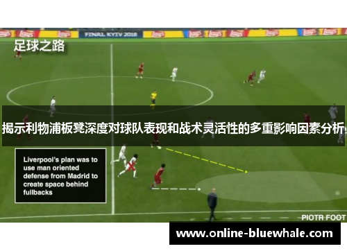 揭示利物浦板凳深度对球队表现和战术灵活性的多重影响因素分析