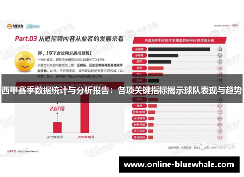 西甲赛季数据统计与分析报告：各项关键指标揭示球队表现与趋势