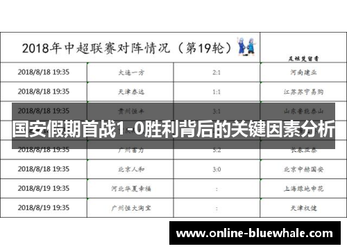 国安假期首战1-0胜利背后的关键因素分析